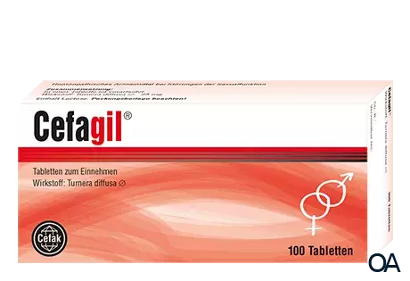 Cefagil® Tabletten