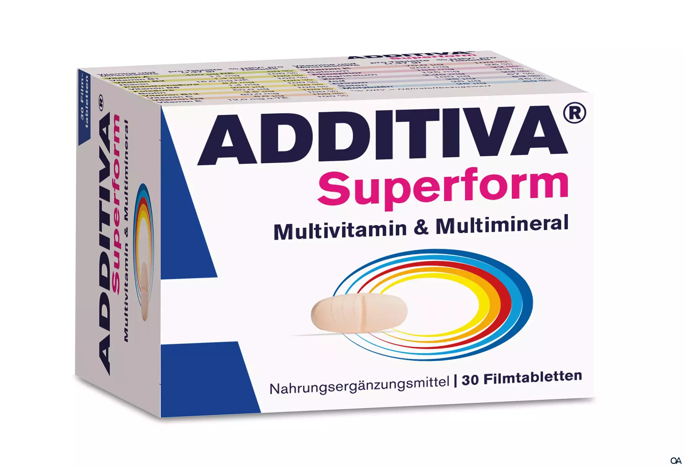 ADDITIVA® Superform Filmtabletten